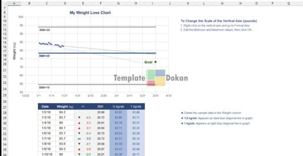 Weight Loss Chart Tracker